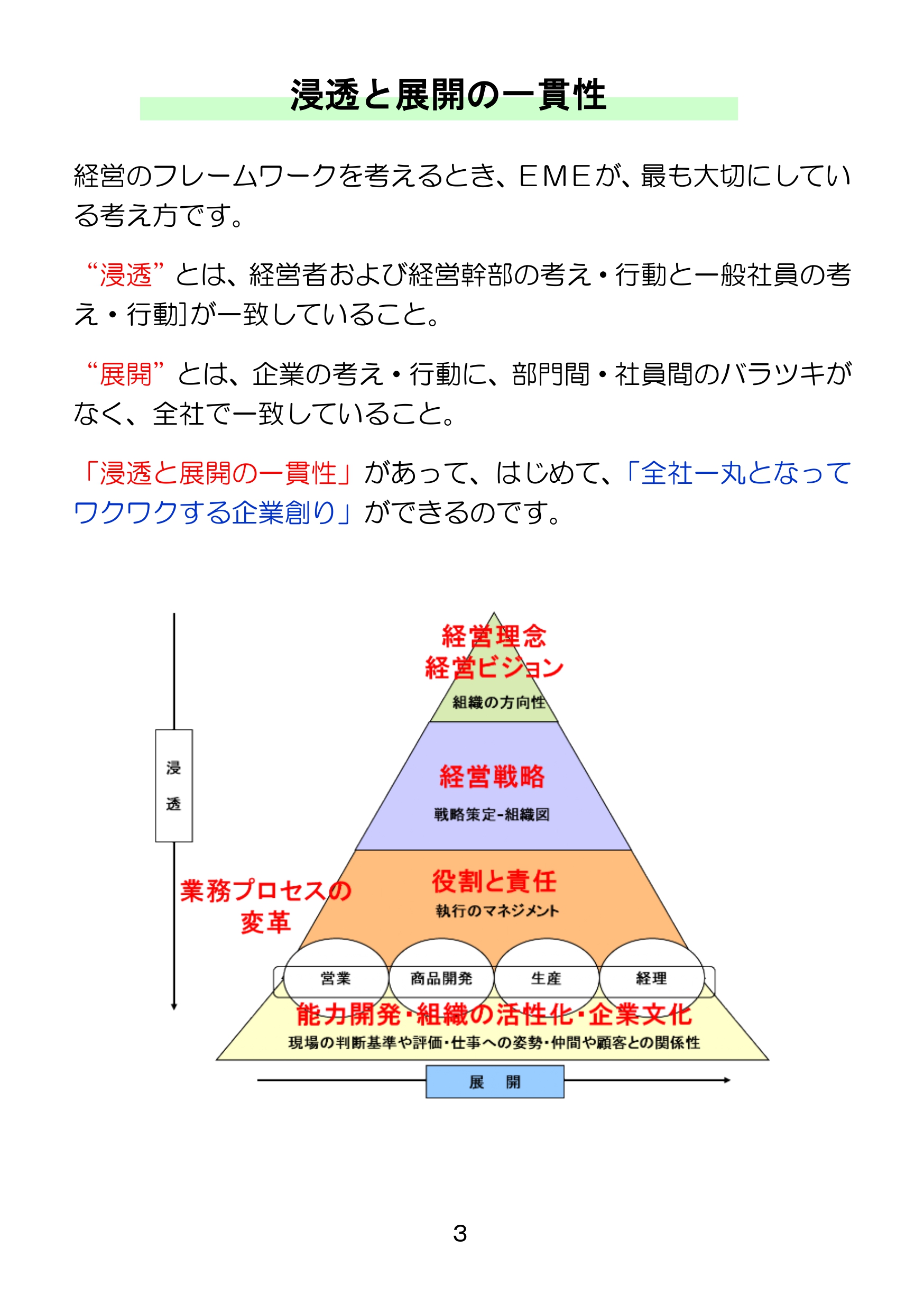 支援メニューの体系