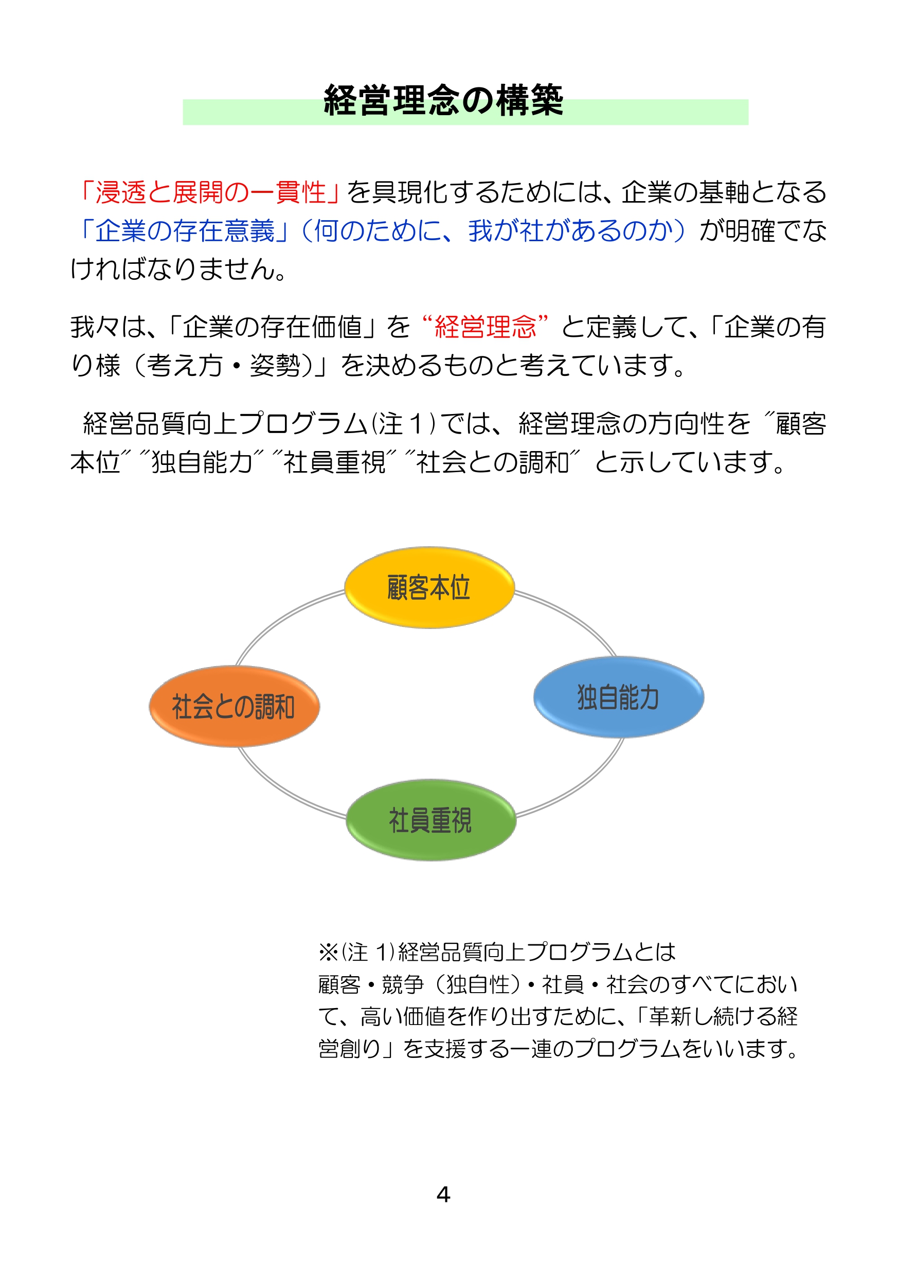 支援メニューの体系