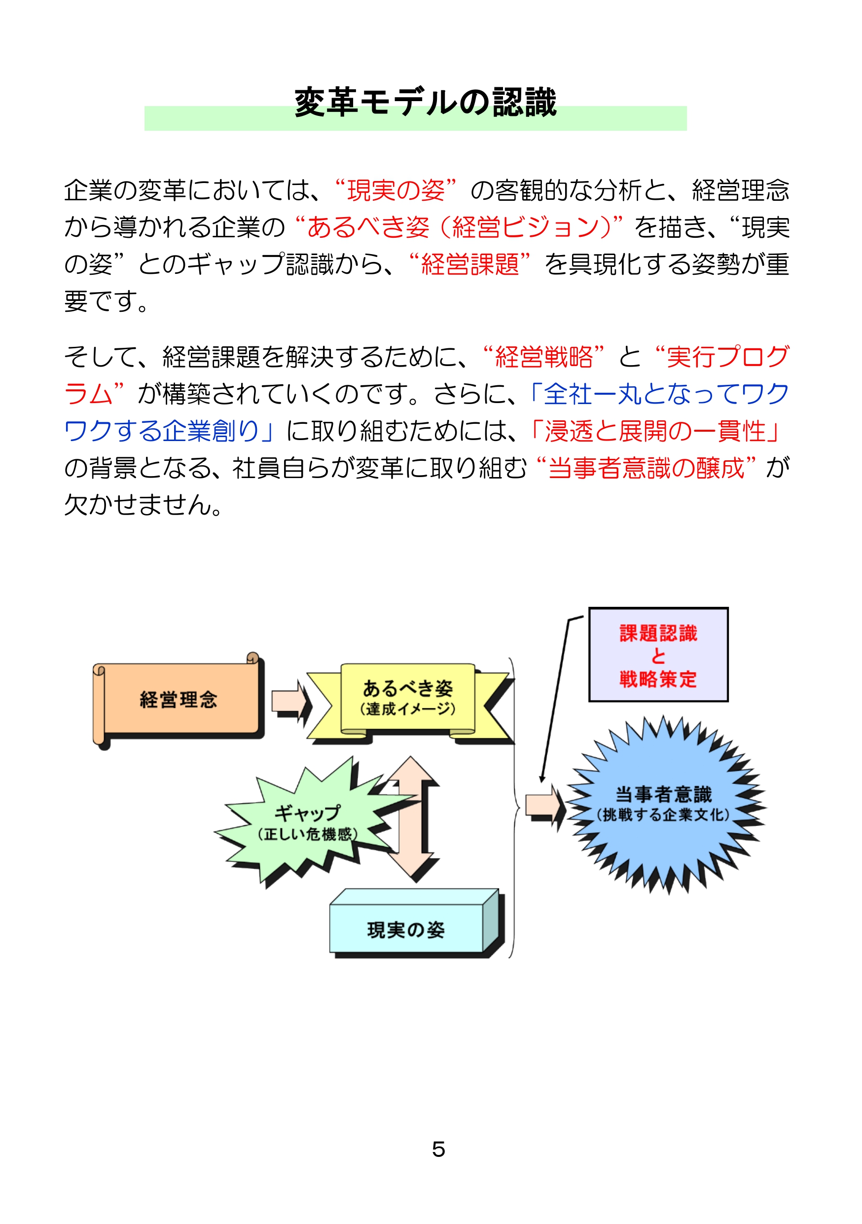 支援メニューの体系