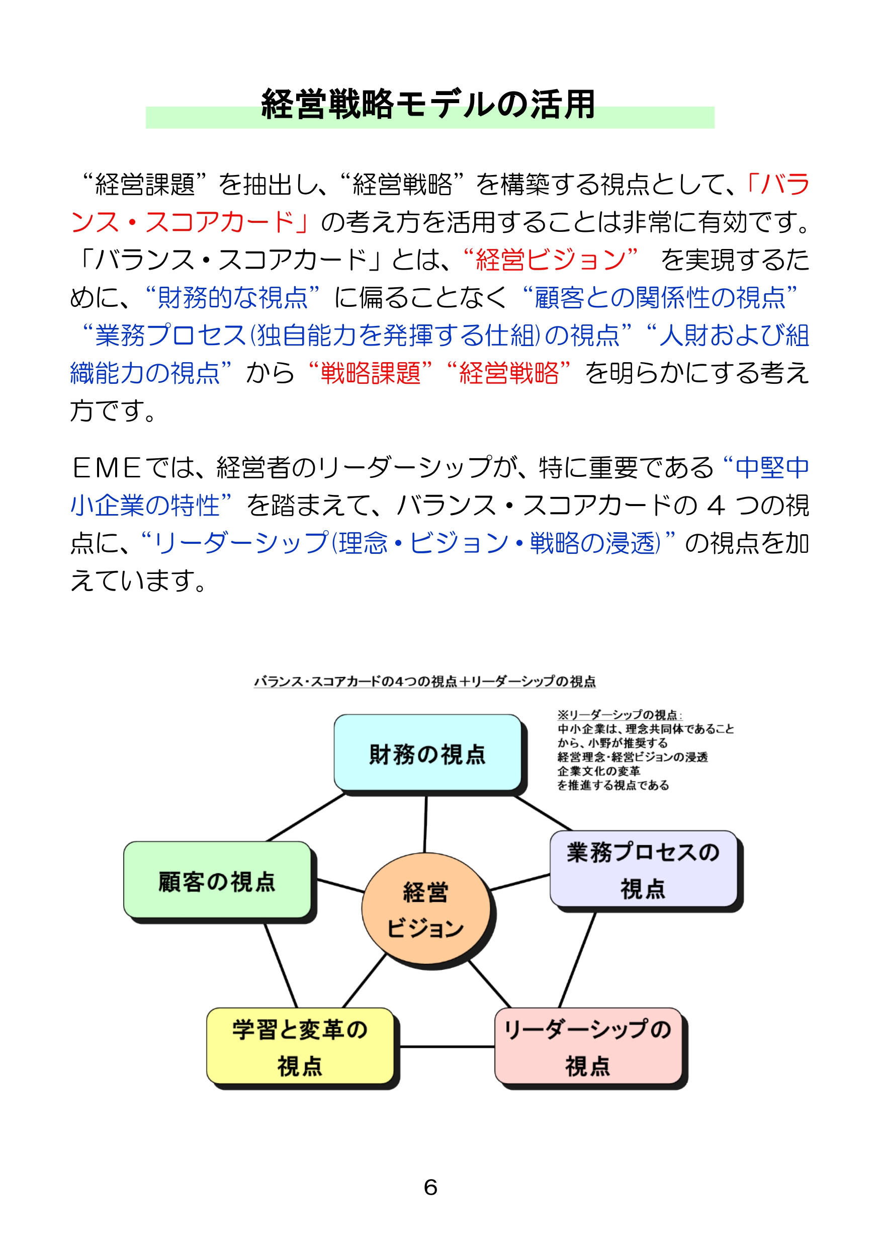 支援メニューの体系