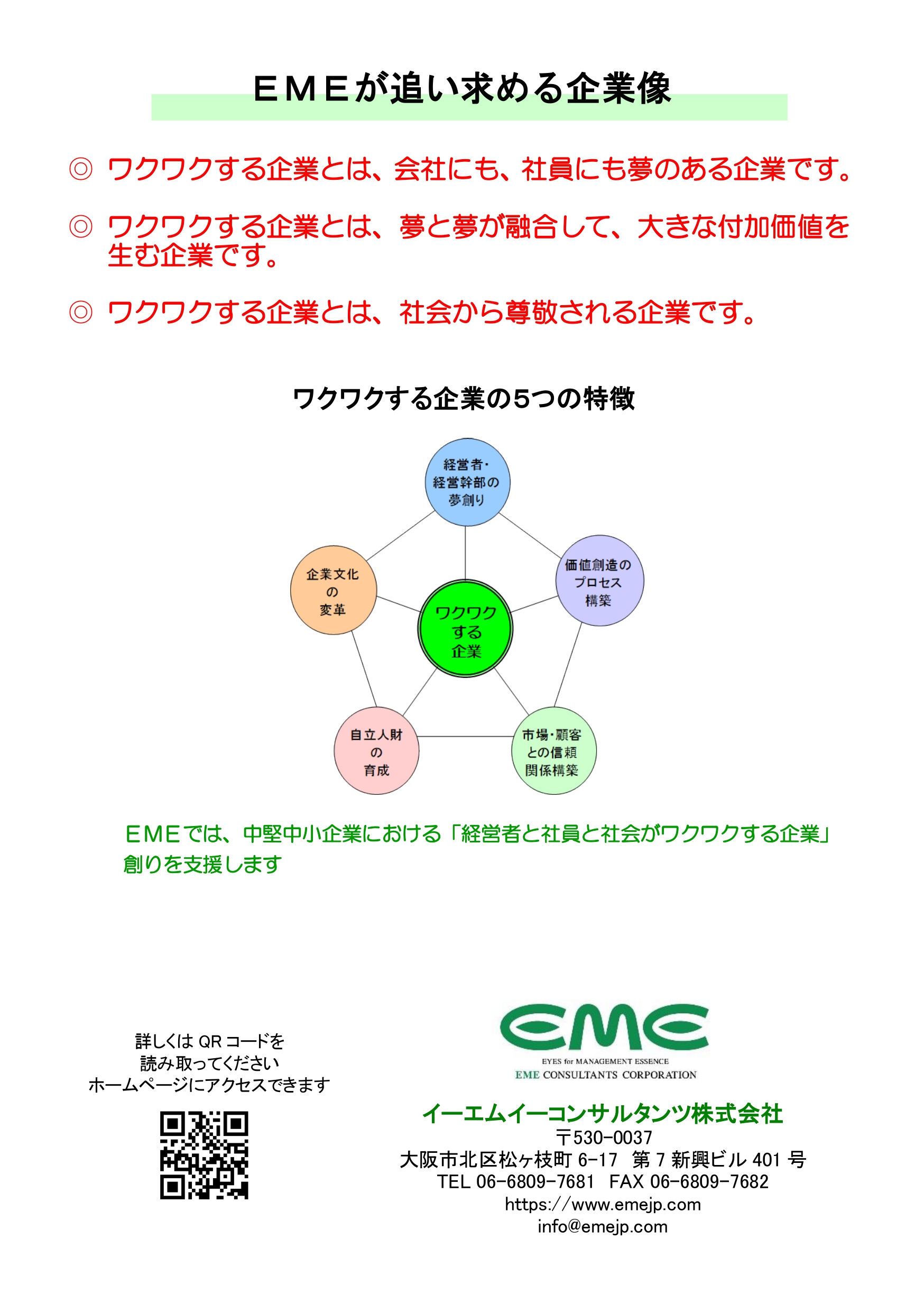 支援メニューの体系