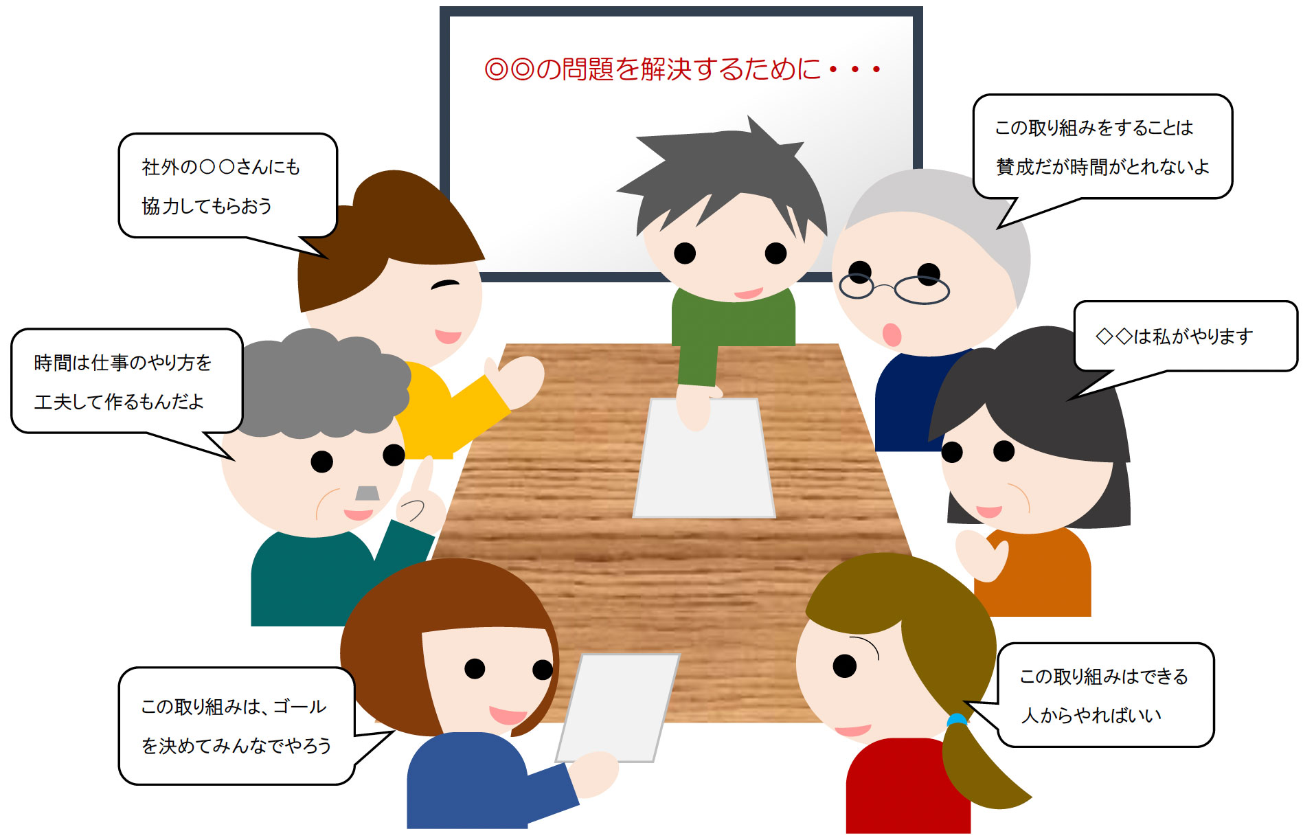 価値創造の革新プロセスの黎明：革新の方向性が明確になっているが、取り組みにはばらつきがある