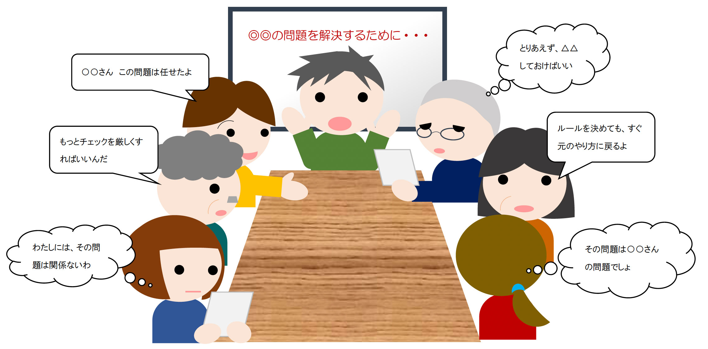 場当たり的な問題対処：場当たり的な問題対処のため、改善に向けた取り組みが続かない